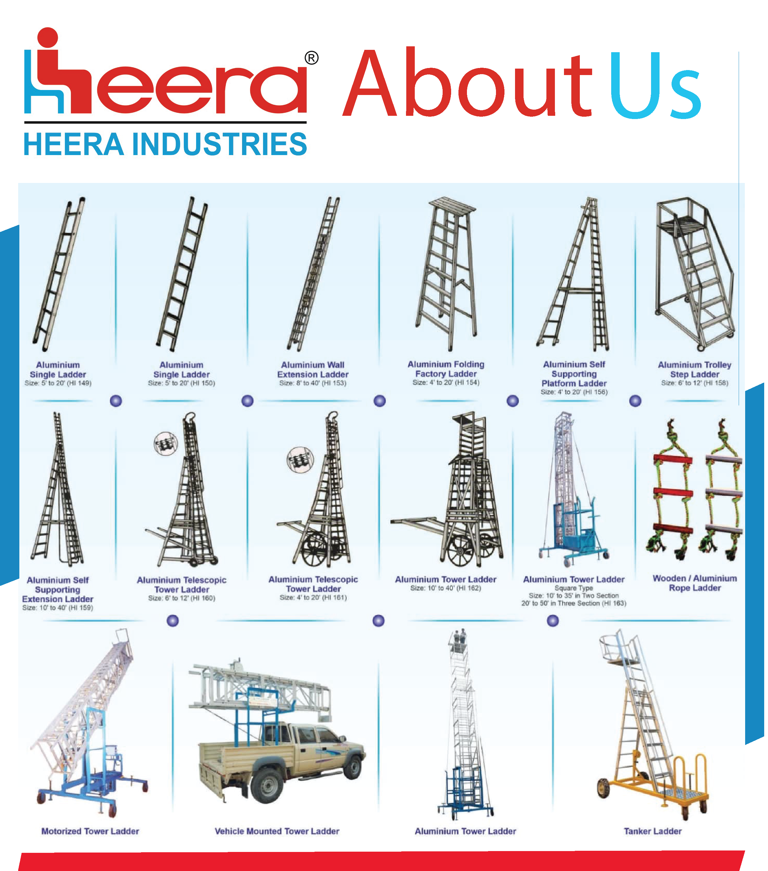 Heera Industries Manufacturing Facility